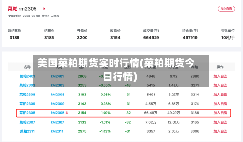 美国菜粕期货实时行情(菜粕期货今日行情)