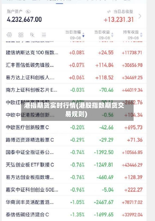 港指期货实时行情(港股指数期货交易规则)-第3张图片