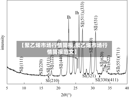 【聚乙烯市场行情简报,聚乙烯市场行情简报范文】-第3张图片