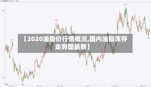 【2020油脂价行情概况,国内油脂库存走势图最新】-第3张图片