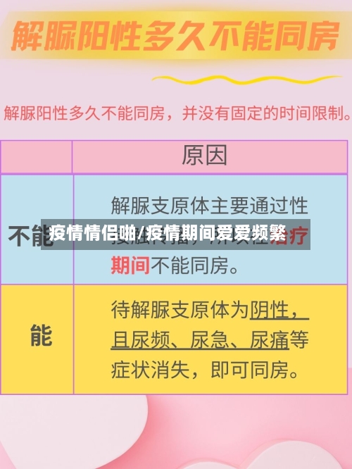 疫情情侣啪/疫情期间爱爱频繁