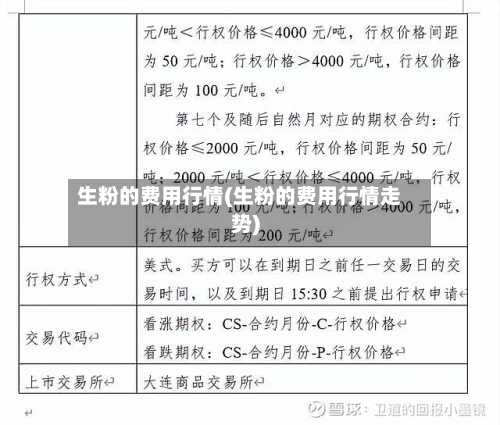 生粉的费用行情(生粉的费用行情走势)-第3张图片