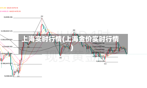 上海实时行情(上海金价实时行情)-第2张图片