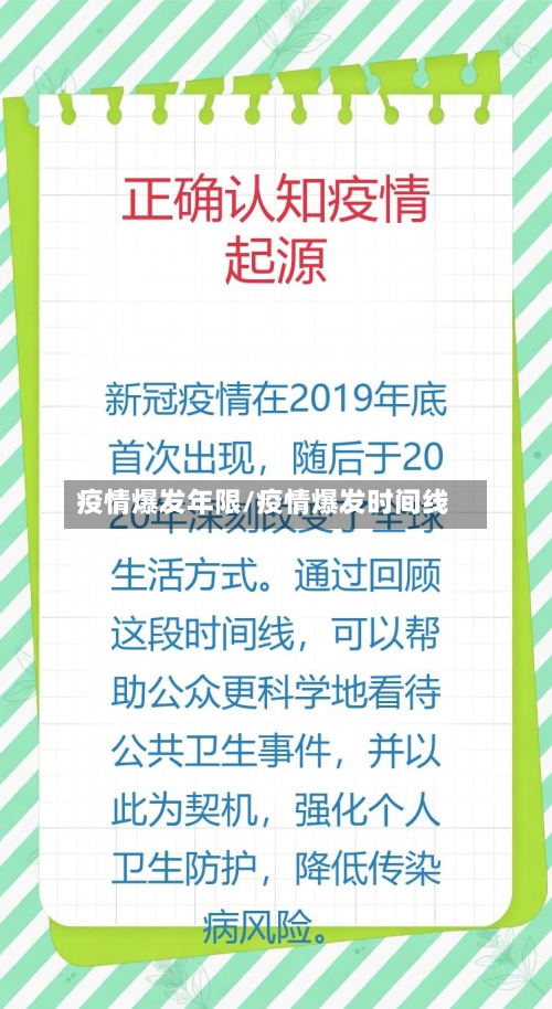 疫情爆发年限/疫情爆发时间线-第2张图片