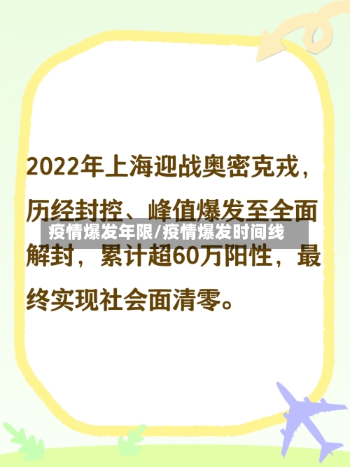 疫情爆发年限/疫情爆发时间线