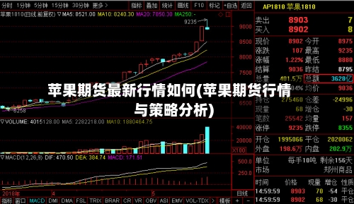 苹果期货最新行情如何(苹果期货行情与策略分析)