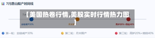 【美国热卷行情,美股实时行情热力图】-第2张图片