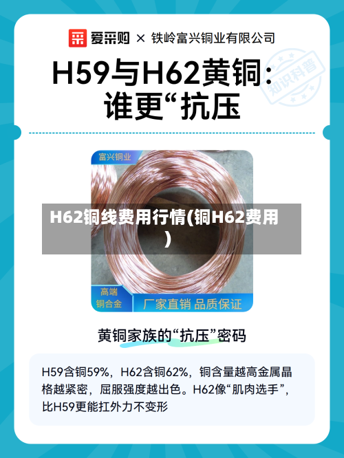 H62铜线费用行情(铜H62费用)