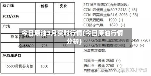 今日原油3月实时行情(今日原油行情分析)-第2张图片
