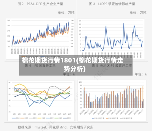 棉花期货行情1801(棉花期货行情走势分析)-第3张图片