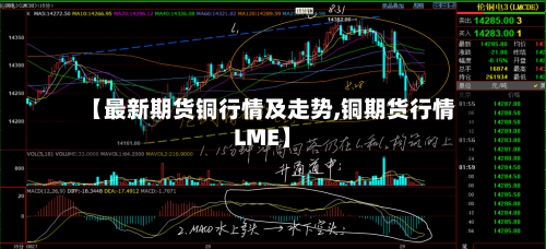 【最新期货铜行情及走势,铜期货行情LME】
