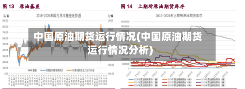 中国原油期货运行情况(中国原油期货运行情况分析)
