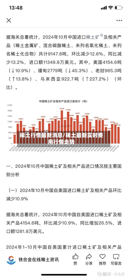稀土行情最新消息/稀土最新实时费用行情走势-第2张图片
