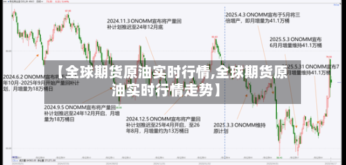 【全球期货原油实时行情,全球期货原油实时行情走势】