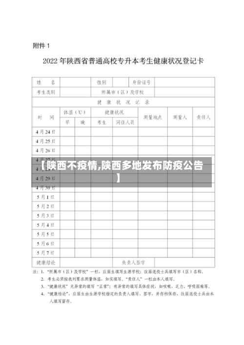 【陕西不疫情,陕西多地发布防疫公告】