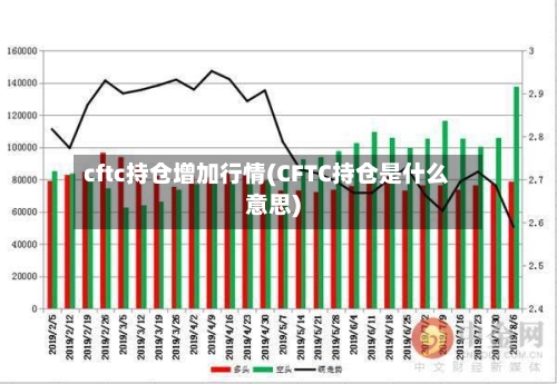 cftc持仓增加行情(CFTC持仓是什么意思)