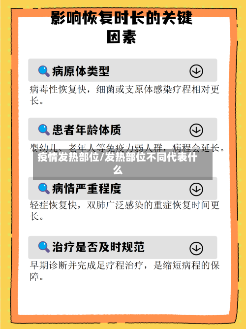 疫情发热部位/发热部位不同代表什么-第3张图片