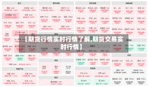 【期货行情实时行情了解,期货交易实时行情】