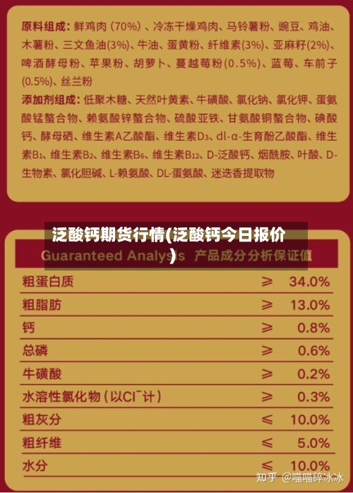 泛酸钙期货行情(泛酸钙今日报价)