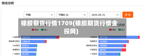 橡胶期货行情1709(橡胶期货行情金投网)