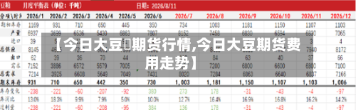 【今日大豆沖期货行情,今日大豆期货费用走势】-第2张图片