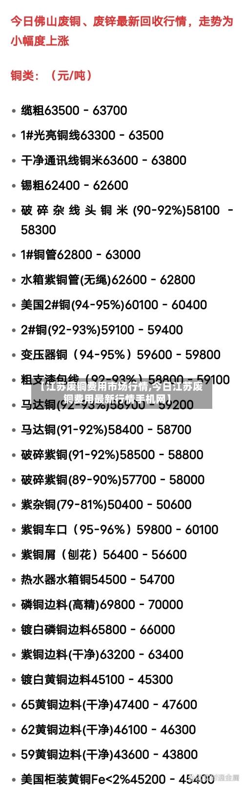 【江苏废铜费用市场行情,今日江苏废铜费用最新行情手机网】