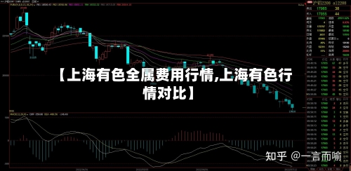 【上海有色全属费用行情,上海有色行情对比】