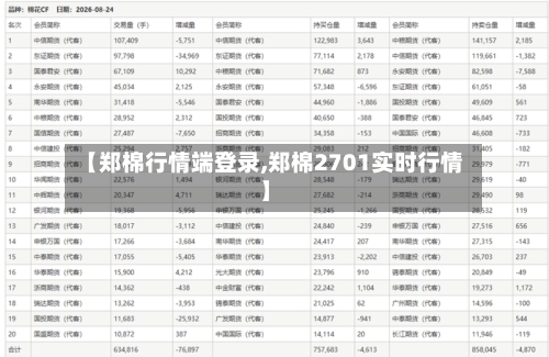 【郑棉行情端登录,郑棉2701实时行情】-第3张图片