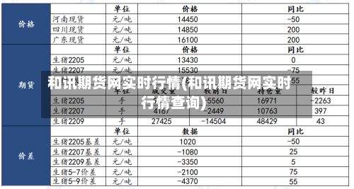 和讯期货网实时行情(和讯期货网实时行情查询)-第2张图片