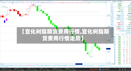 【宜化树脂期货费用行情,宜化树脂期货费用行情走势】-第2张图片