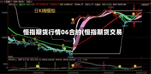 恒指期货行情06合约(恒指期货交易)