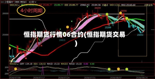 恒指期货行情06合约(恒指期货交易)-第2张图片