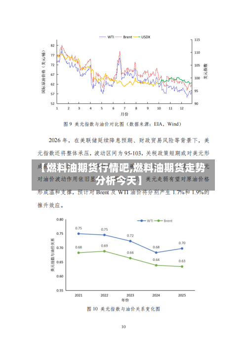 【燃料油期货行情吧,燃料油期货走势分析今天】-第2张图片