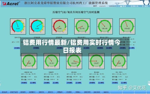 铝费用行情最新/铝费用实时行情今日报表