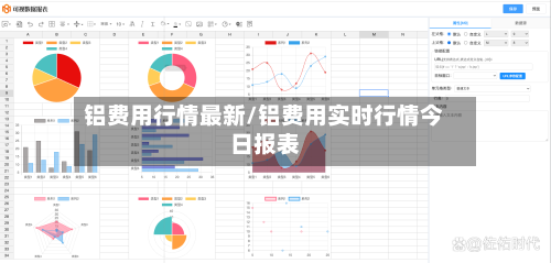 铝费用行情最新/铝费用实时行情今日报表-第3张图片
