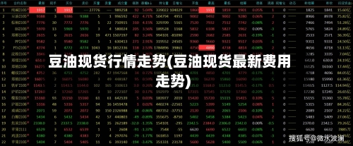 豆油现货行情走势(豆油现货最新费用走势)-第2张图片