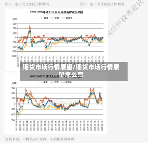 期货市场行情展望/期货市场行情展望怎么写-第2张图片