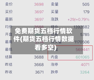 免费期货五档行情软件(期货五档行情数据看多空)-第2张图片
