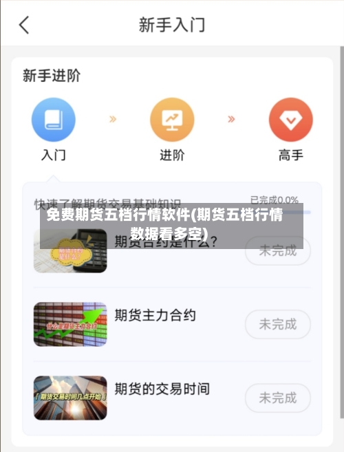 免费期货五档行情软件(期货五档行情数据看多空)-第3张图片