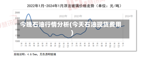 今晚石油行情分析(今天石油现货费用)-第3张图片
