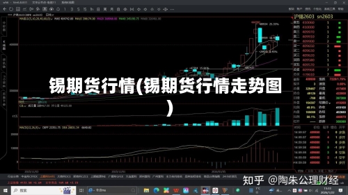 锡期货行情(锡期货行情走势图)