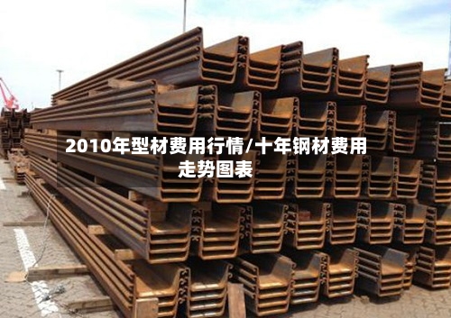 2010年型材费用行情/十年钢材费用走势图表-第3张图片