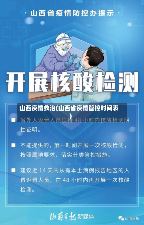 山西疫情救治(山西省疫情管控时间表)-第2张图片