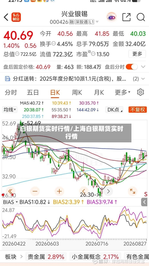 白银期货实时行情/上海白银期货实时行情