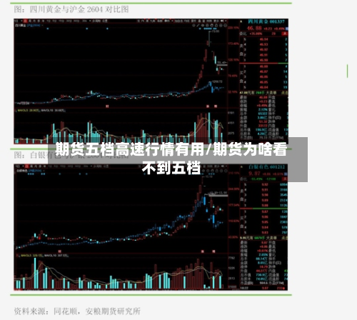 期货五档高速行情有用/期货为啥看不到五档-第2张图片