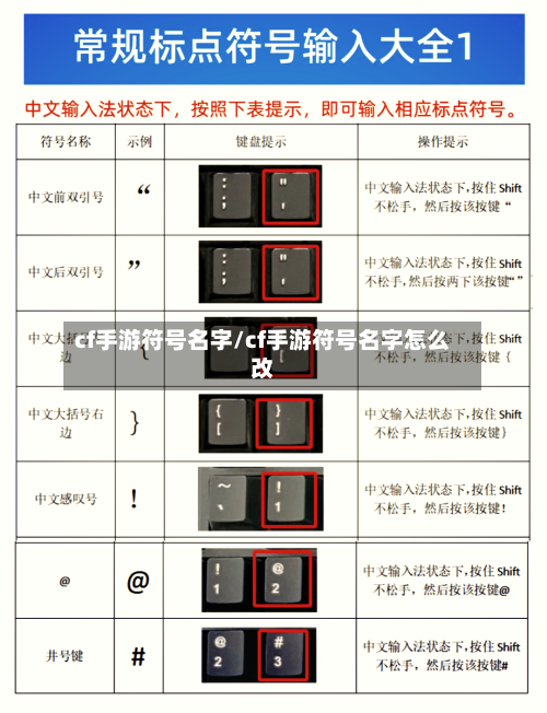 cf手游符号名字/cf手游符号名字怎么改-第3张图片
