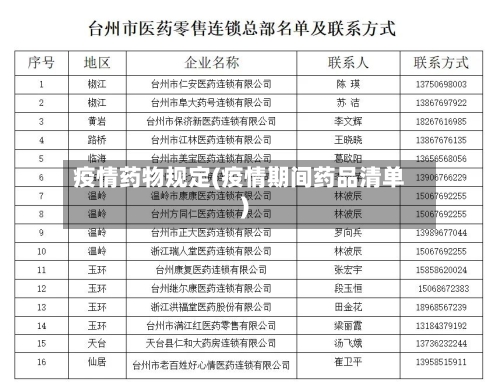 疫情药物规定(疫情期间药品清单)