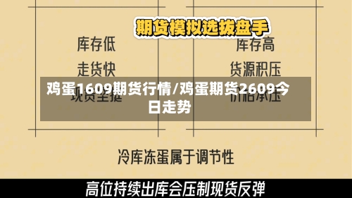 鸡蛋1609期货行情/鸡蛋期货2609今日走势
