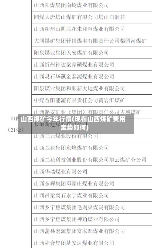 山西煤矿今年行情(现在山西煤矿费用走势如何)-第2张图片
