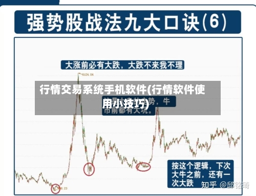 行情交易系统手机软件(行情软件使用小技巧)